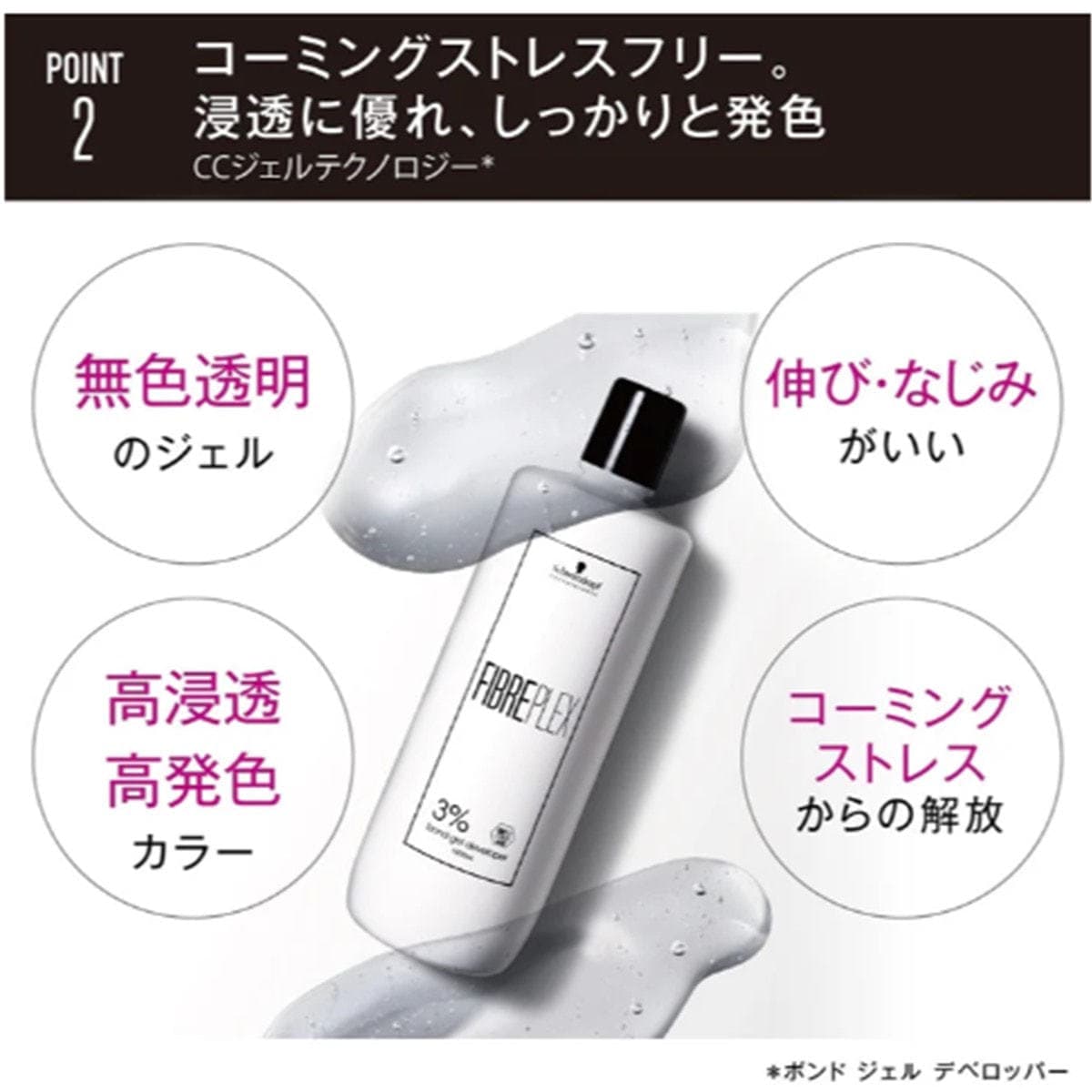 ファイバープレックス ボンドジェルデベロッパー 3% 1000ml 【医薬部外品】 4