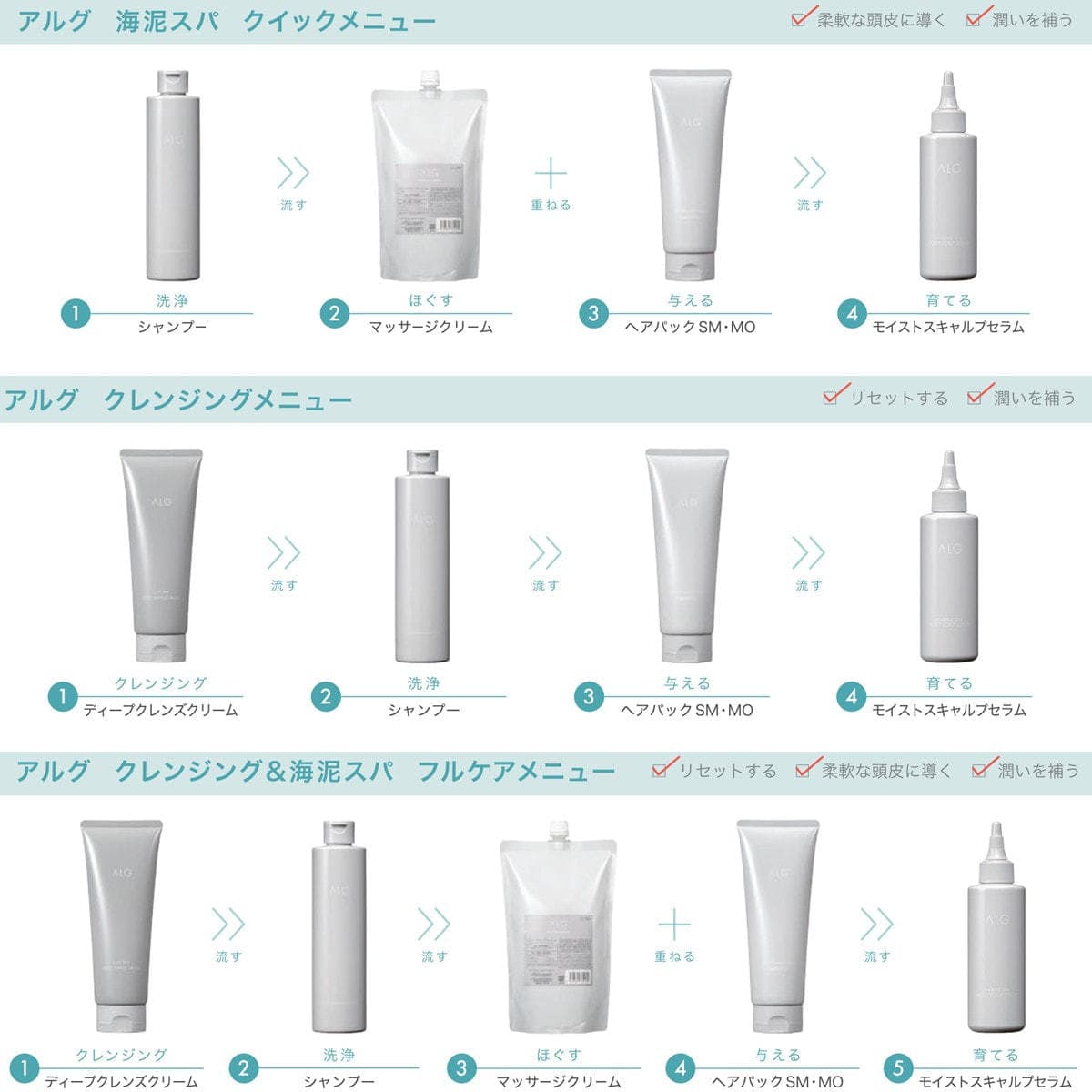 アルグ マリンスパ モイストスキャルプセラム 145ml 3