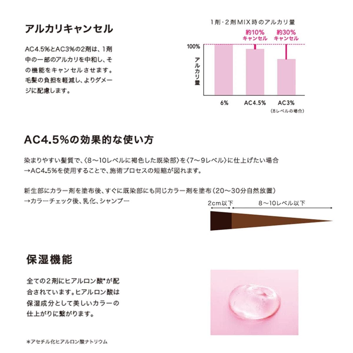 プリミエンスデベロッパー 6%x 1000mL【医薬部外品】 4