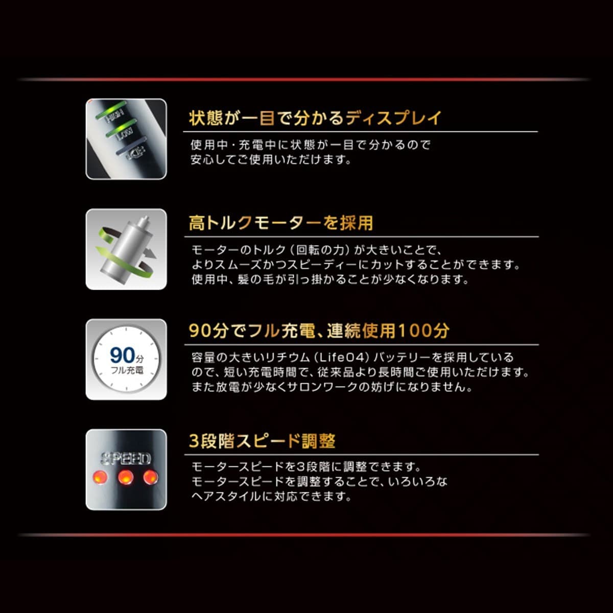 アイビル プロトリマー F3（本体） 3