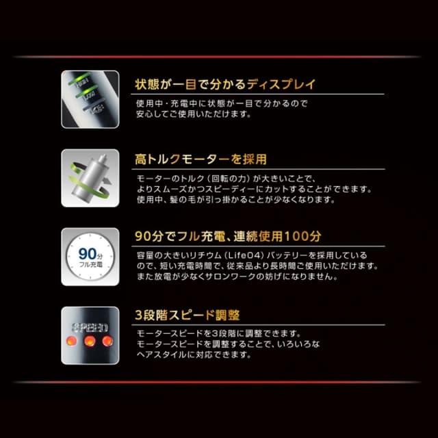 アイビル プロトリマー F3（本体） 3