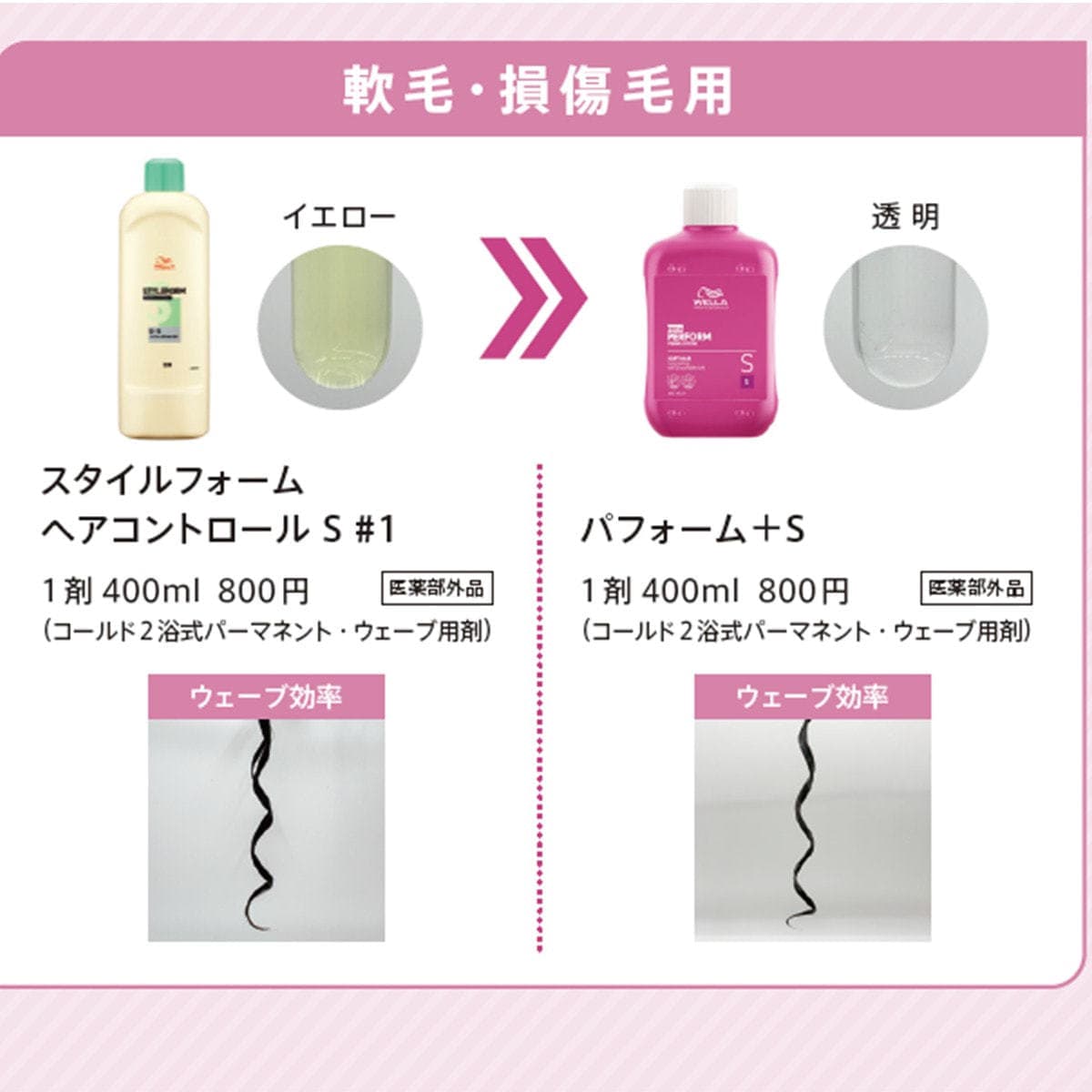 パフォーム+S 400ml【医薬部外品】 2