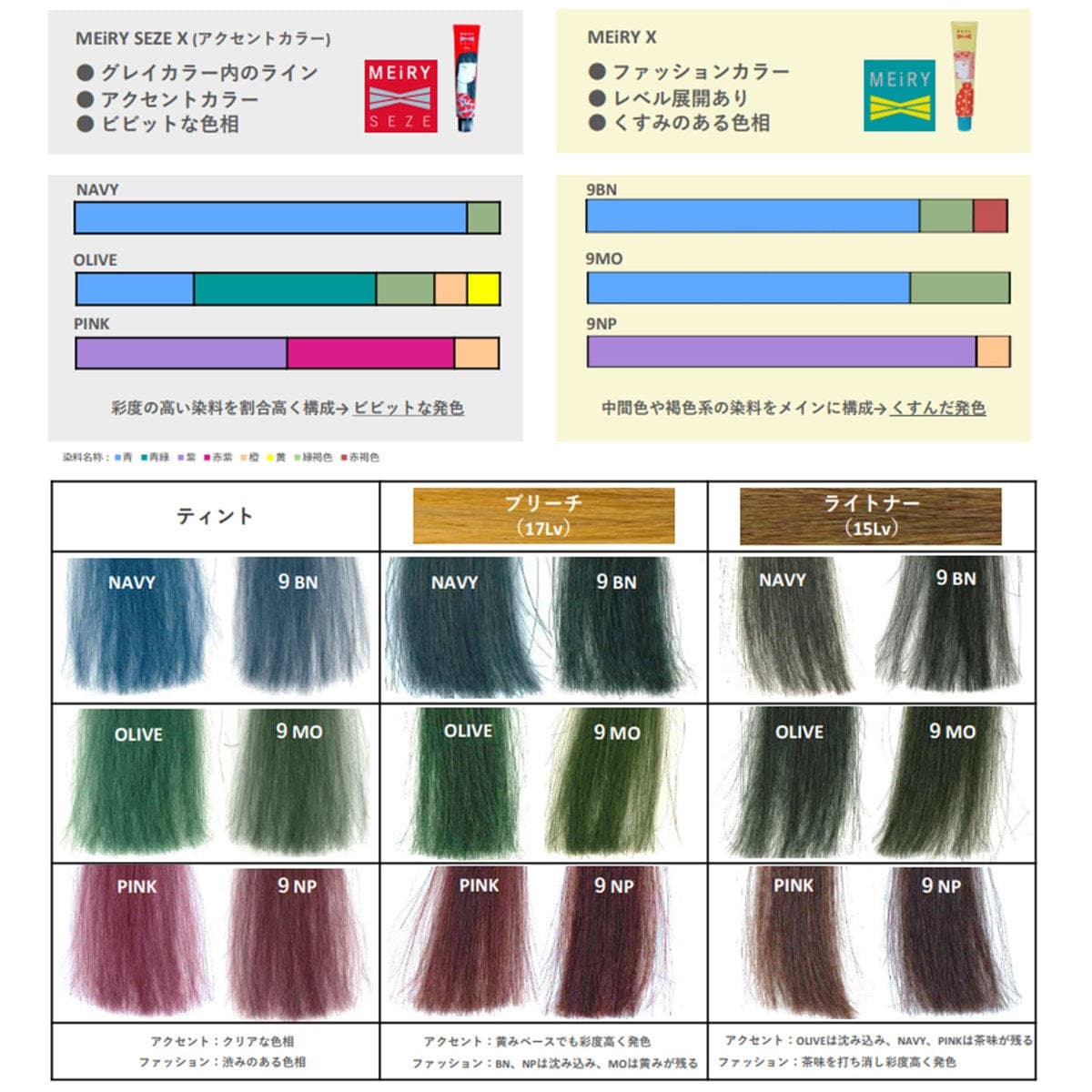 メイリー クロス 5RB 90g《ファッションカラー》【医薬部外品】 3
