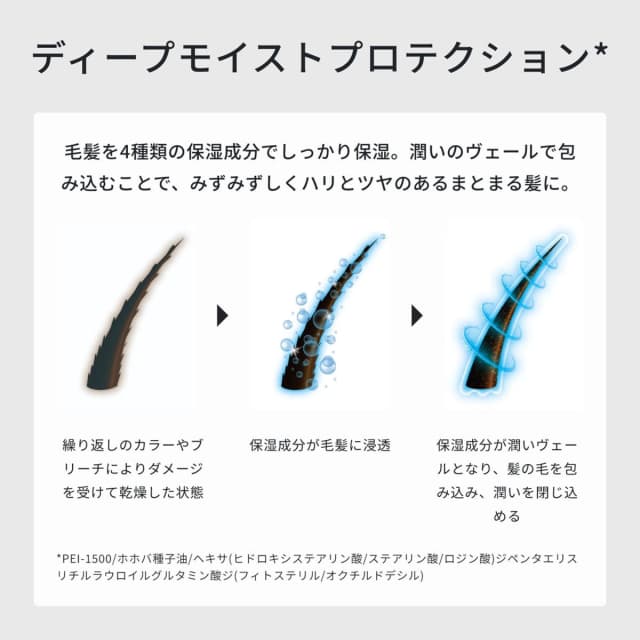 ディープレックス プレミアムマスクn 200g 4