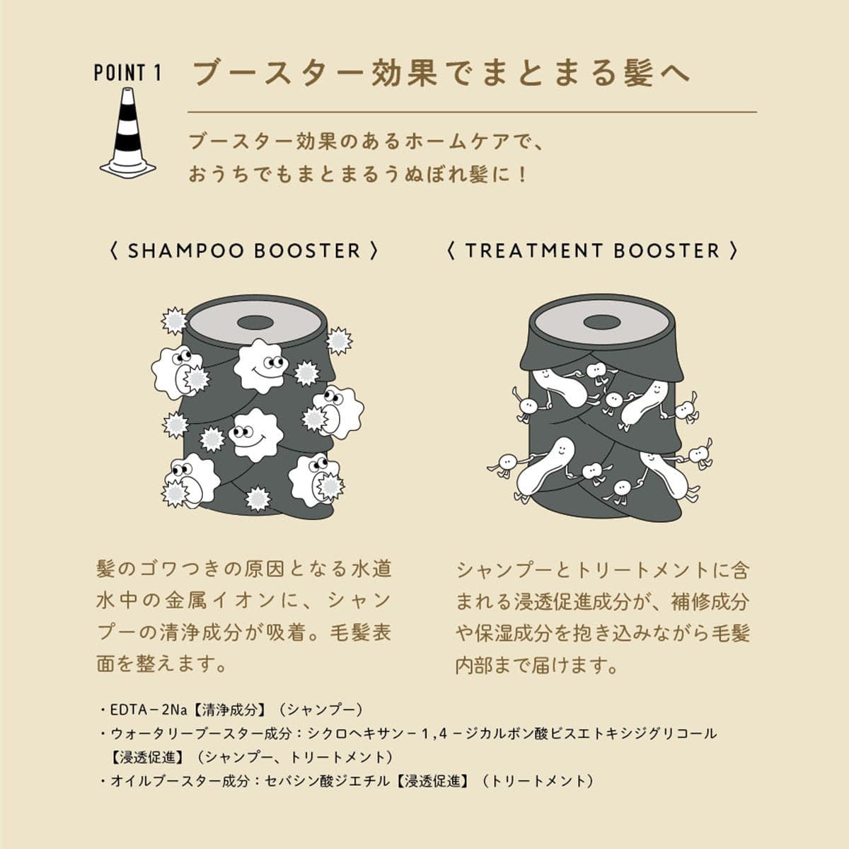 ディープレイヤー トリートメントExV 750g 4