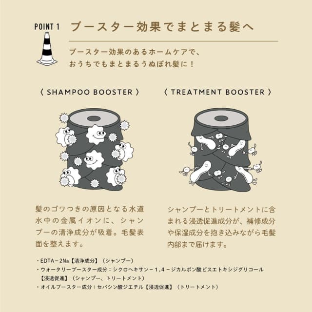 ディープレイヤー トリートメントExV 60g 4