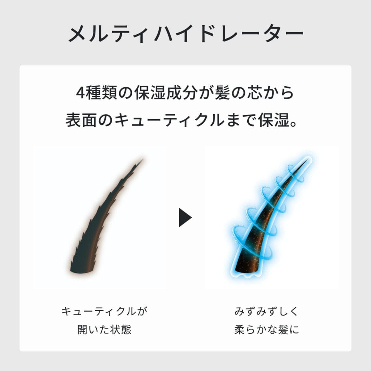 イロノワ カシミヤリペアブースター 400g 6