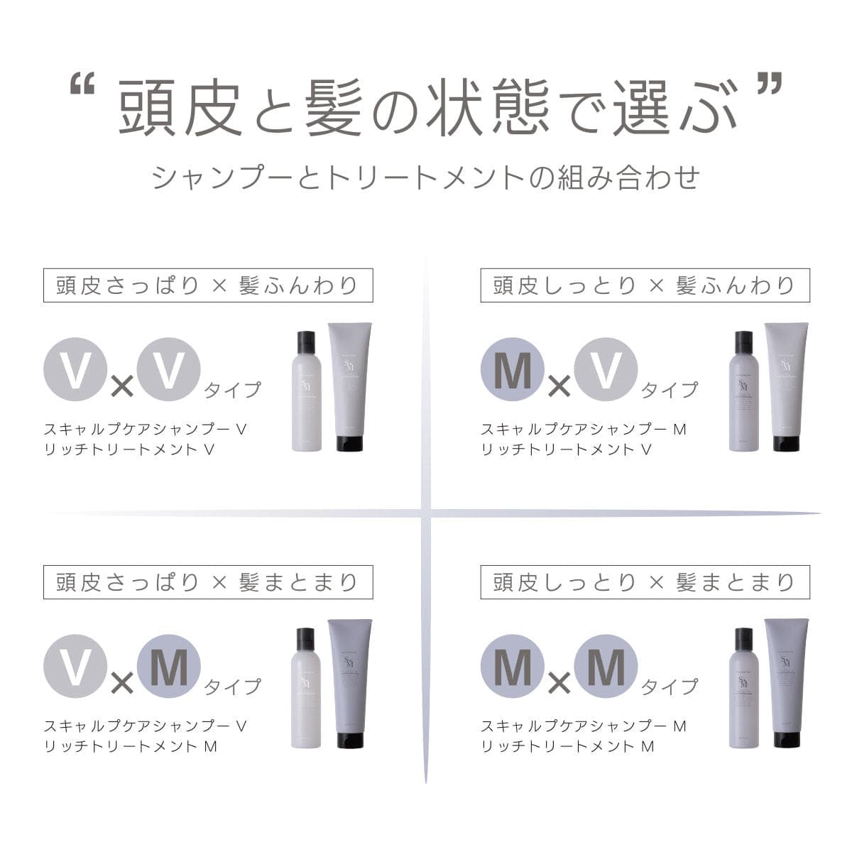 SAN&MONI スキャルプケアシャンプーV 240ml 5