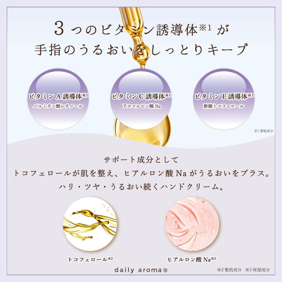 デイリーアロマジャパン 富士山ぶどう 巨峰ハンドクリーム DA 75ｇ 3