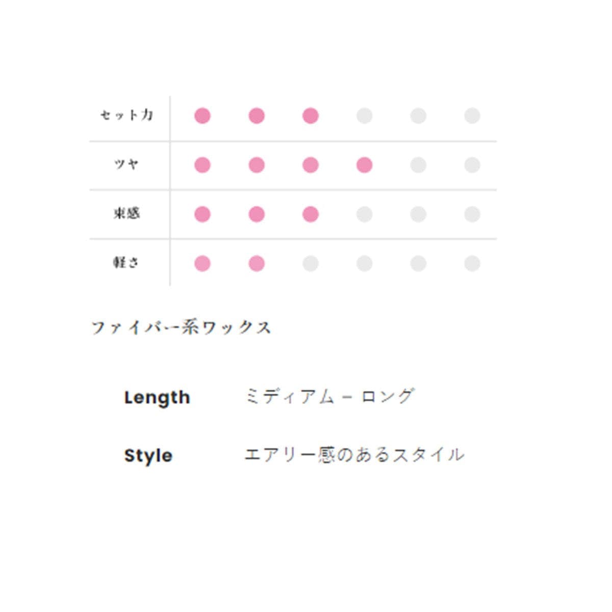 デューサー ミディアム スムース ワックス 3SN(ファイバータイプ) 80g 4