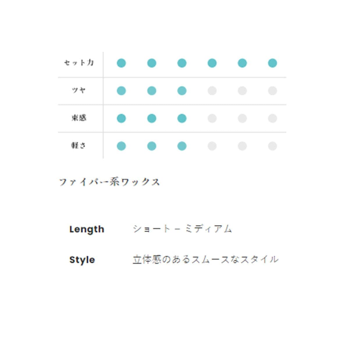 デューサー ハードスムース ワックス 5SN(ファイバータイプ) 80g 4