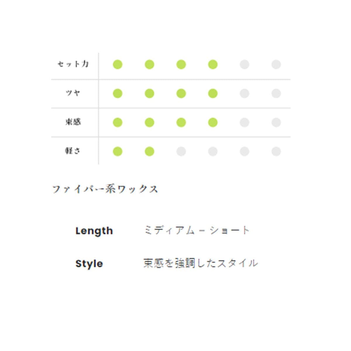 デューサー ミディアムハードワックス 4N 80g 4