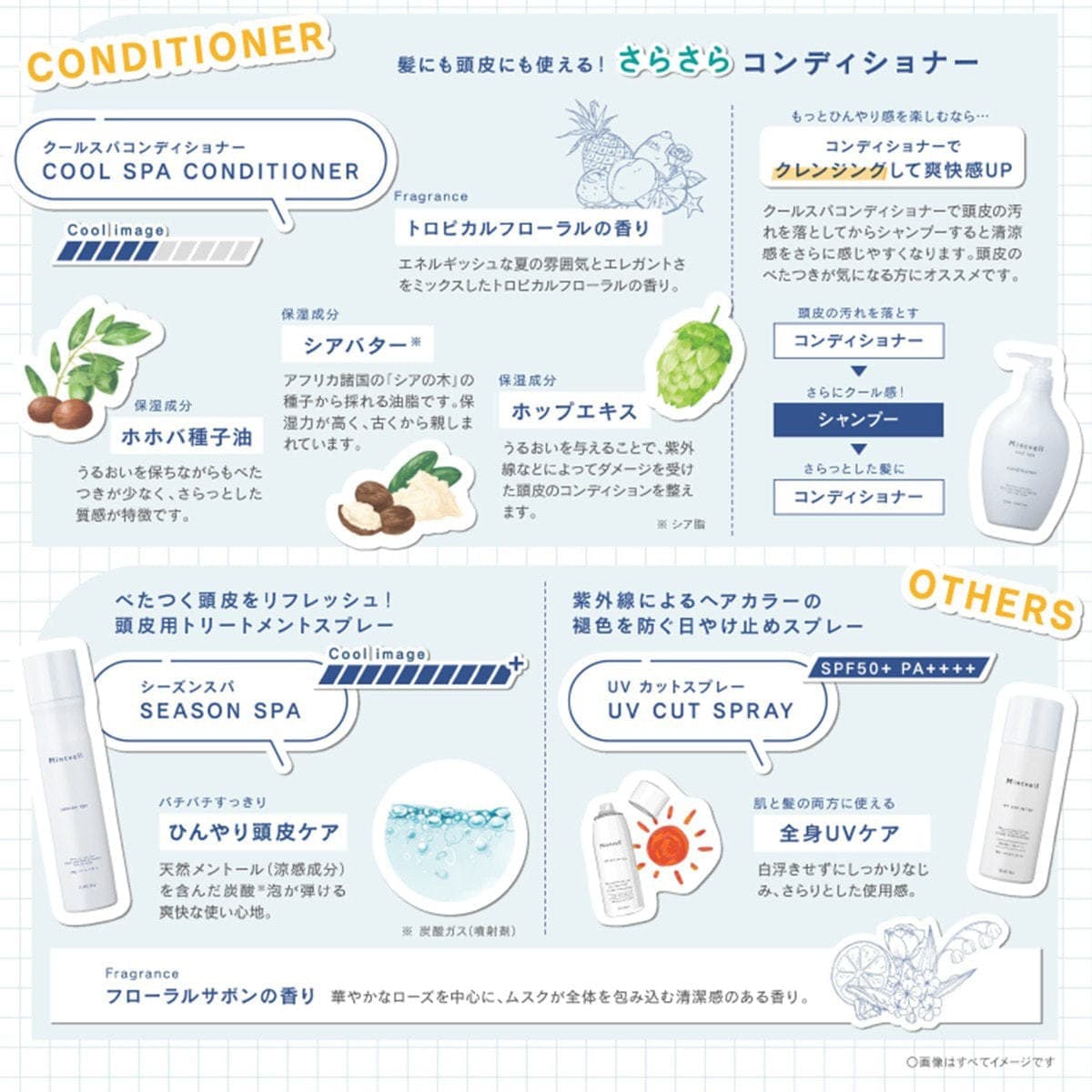 ミントベル サニーズシャンプー50mL 5
