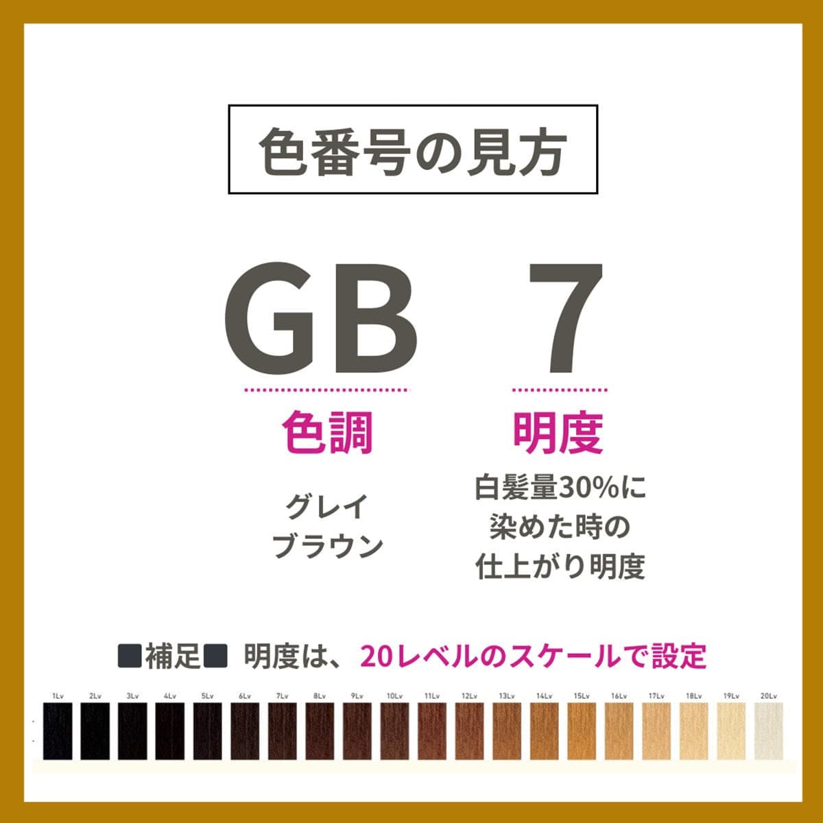 プロステップ GB7 80g《グレイカラー》【医薬部外品】 2