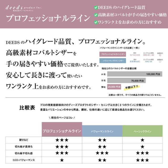 DEEDS GDZV630CTコバルト セニング 30目 2段刃 (6.0インチ・スキ率25%前後) 2