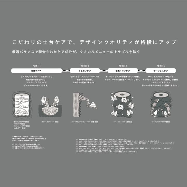 ディープレイヤー 0-2 CMCビルダー 750g（クリームタイプ）【後処理剤】 3