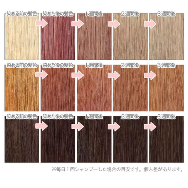 エンシェールズ カラートリートメントバター ピンクベージュ 200g 4