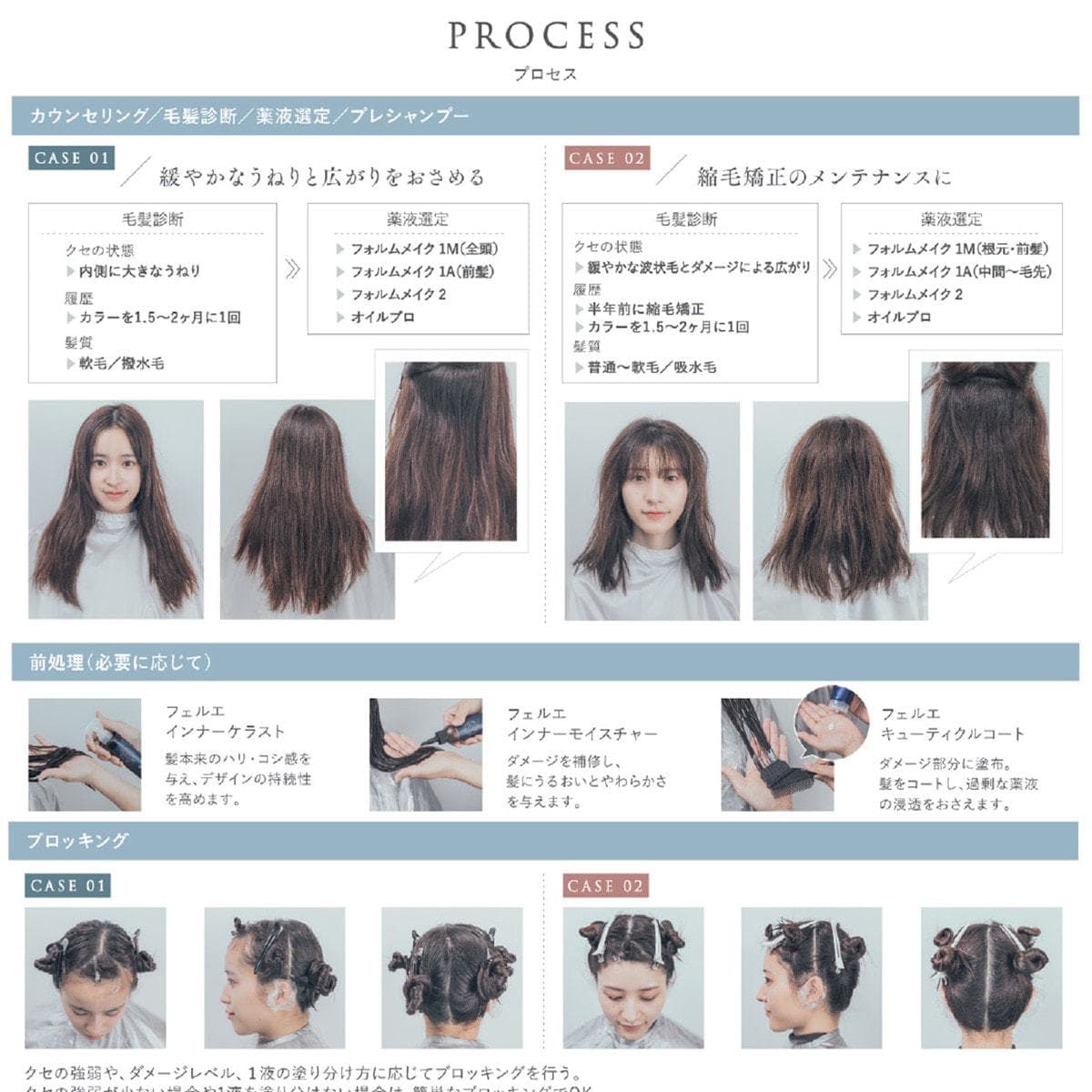 フォルムメイク 2 400mL(ブロム酸) 7