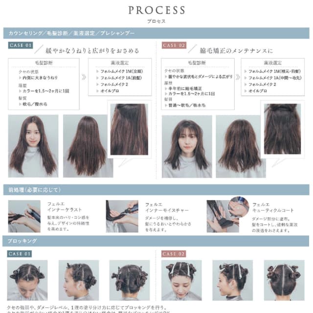 フォルムメイク 2 400mL（ブロム酸） 7