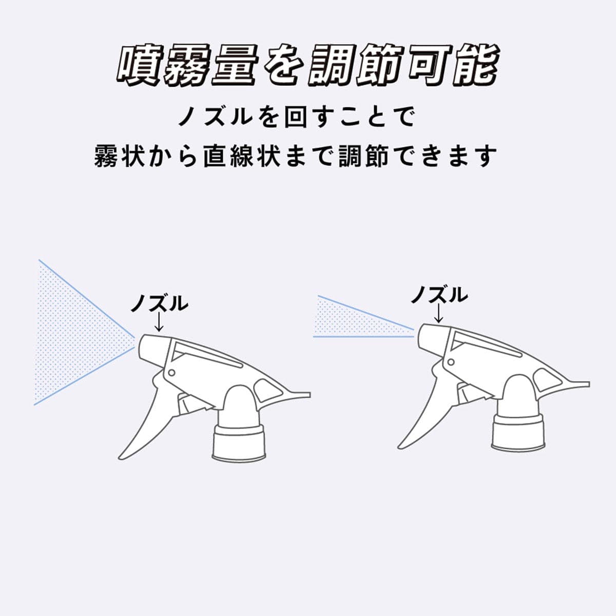 クリアボトルスプレイヤー 350ml 3
