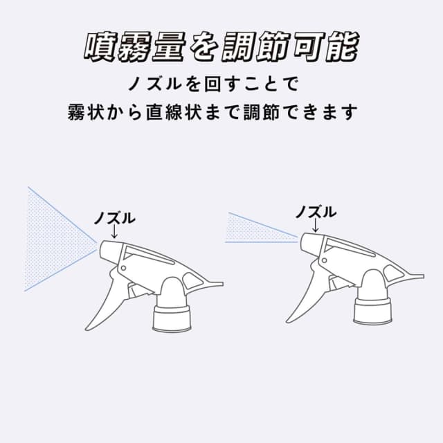 クリアボトルスプレイヤー 350ml 3