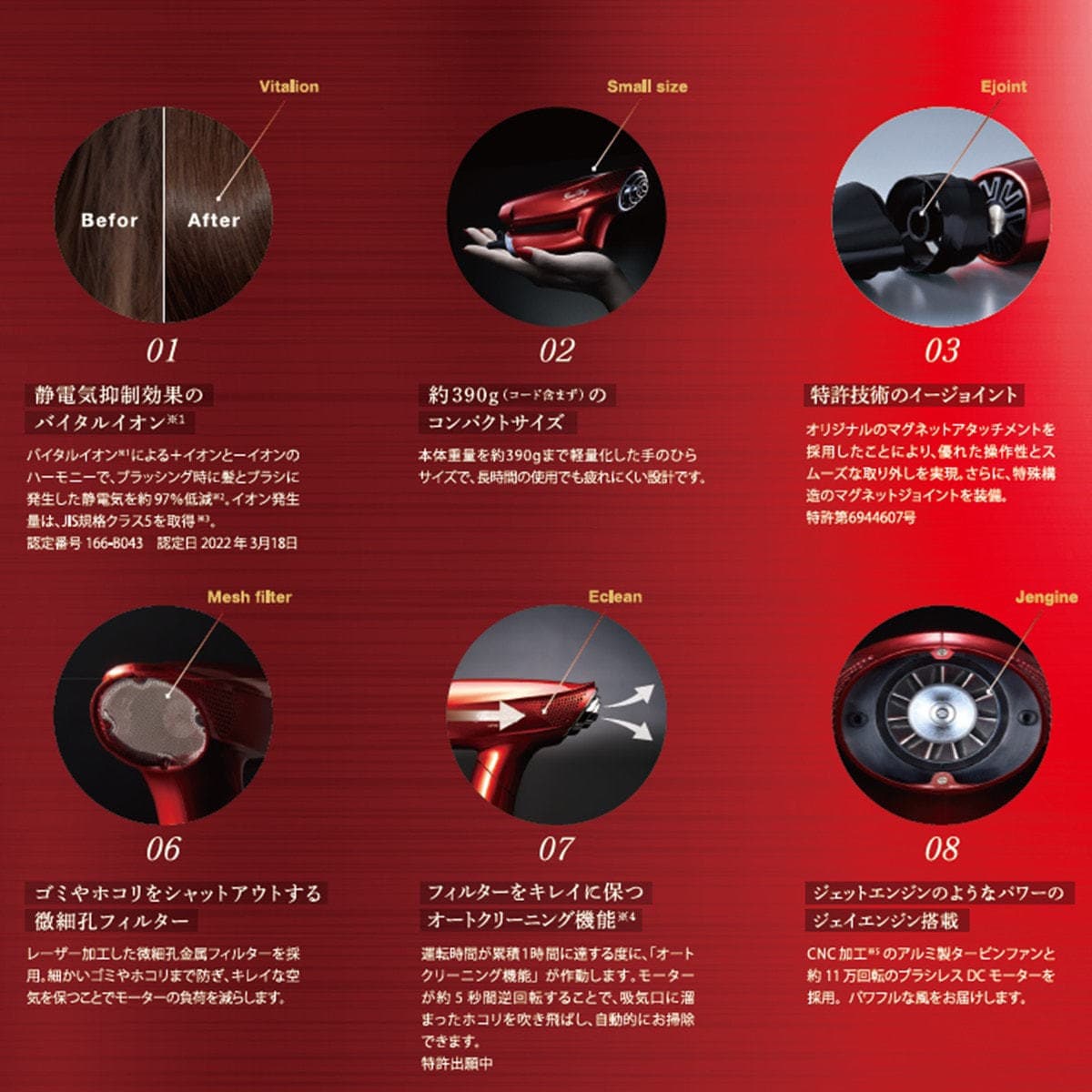 エレガンジェットヘアドライヤーAD-BS01EX（1400W）イタリアンレッド 9