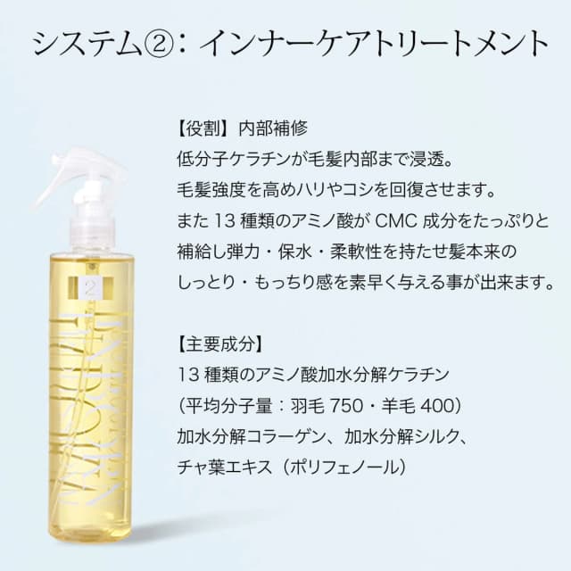 inborn(インボーン)  システム 2 1000ml 3