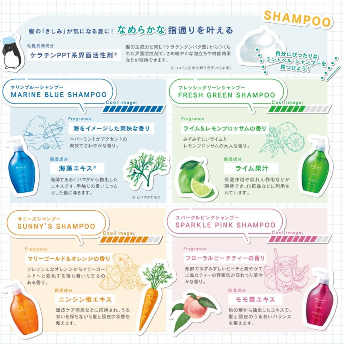 ミントベル サニーズシャンプー50mL 4