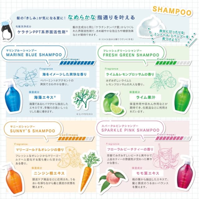 ミントベル サニーズシャンプー50mL 4