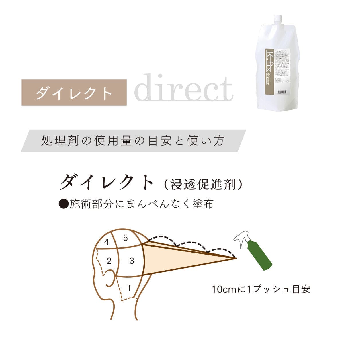 ケーフィックス ダイレクト 800g 4