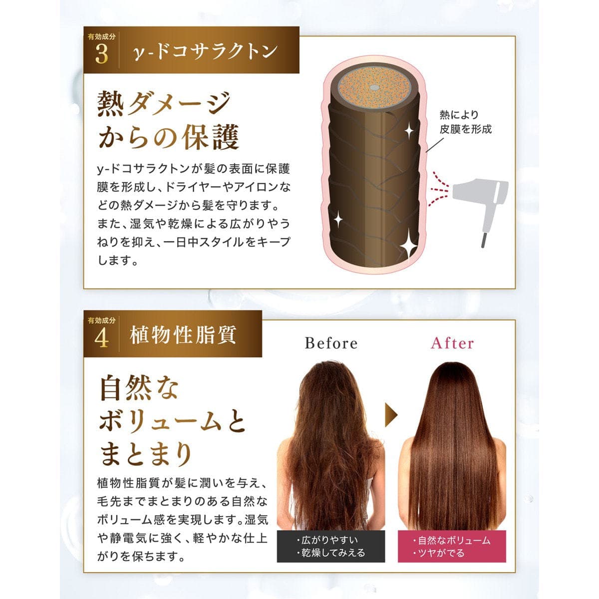 モイストゲル S 120g 3