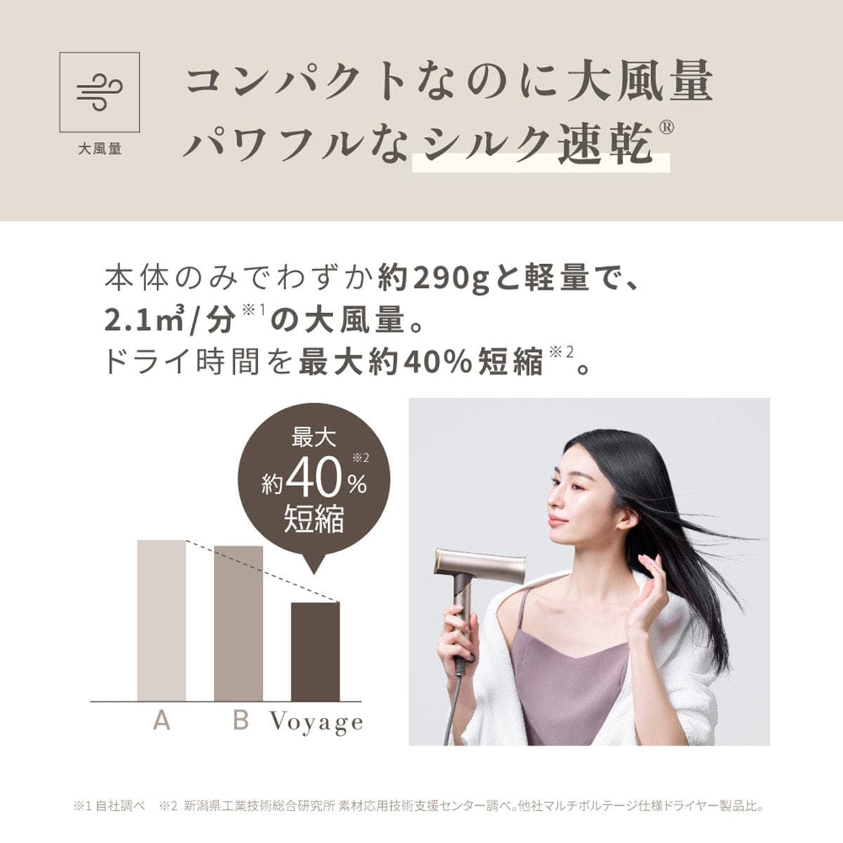 KINUJO ヘアドライヤー Voyage(ボヤージュ)HW001(1000W) 5