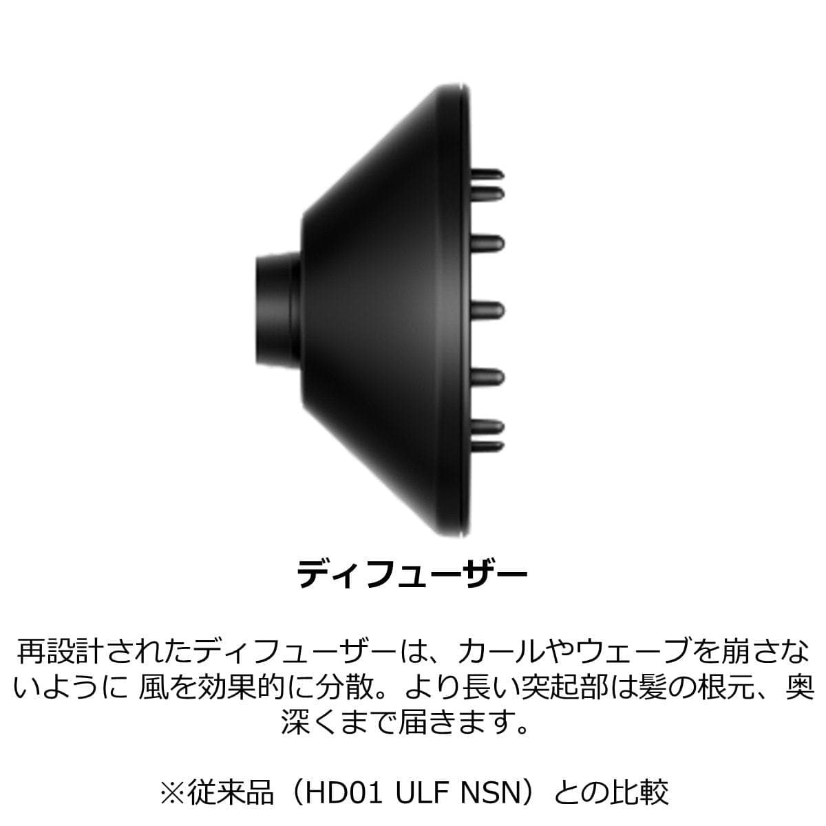 ダイソン スーパーソニック ヘアドライヤー プロモデル（1200W）HD12 SVC 9