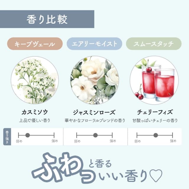 m.Soin エアリーモイスト ハンド＆ボディクリーム 50g 5