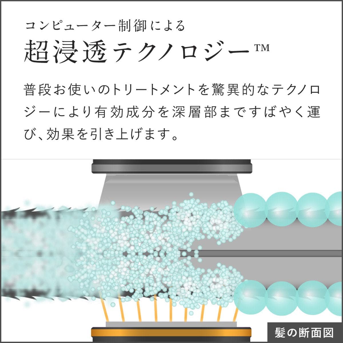 CARE PRO®（ケアプロ）BUI-01 超音波アイロン≪トリートメント浸透促進器≫ 6