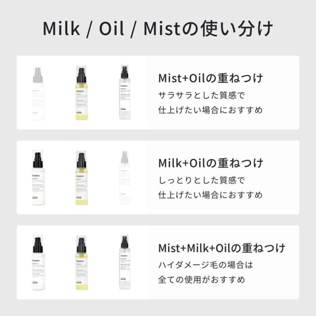 ディープレックス オイルn 80ml 4
