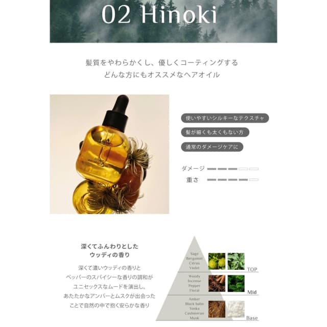 LADOR(ラドール) パフュームドヘアオイル02 シルキー （ヒノキ）80ml 3