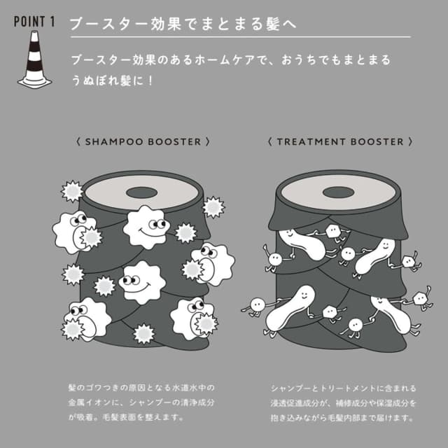 ディープレイヤー シャンプー ExG 500ml 2