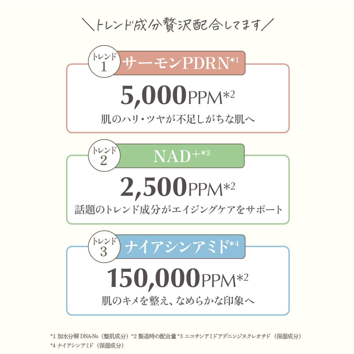 m.Soin ハリダマショット 30ml 4