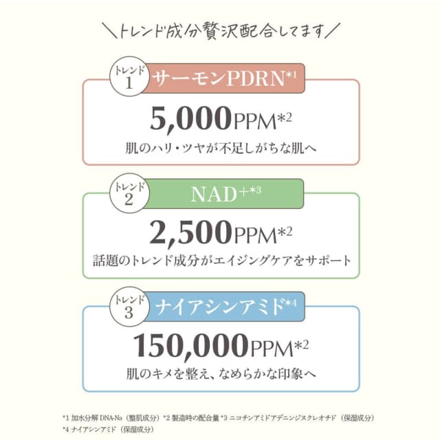 m.Soin ハリダマショット 30ml 4