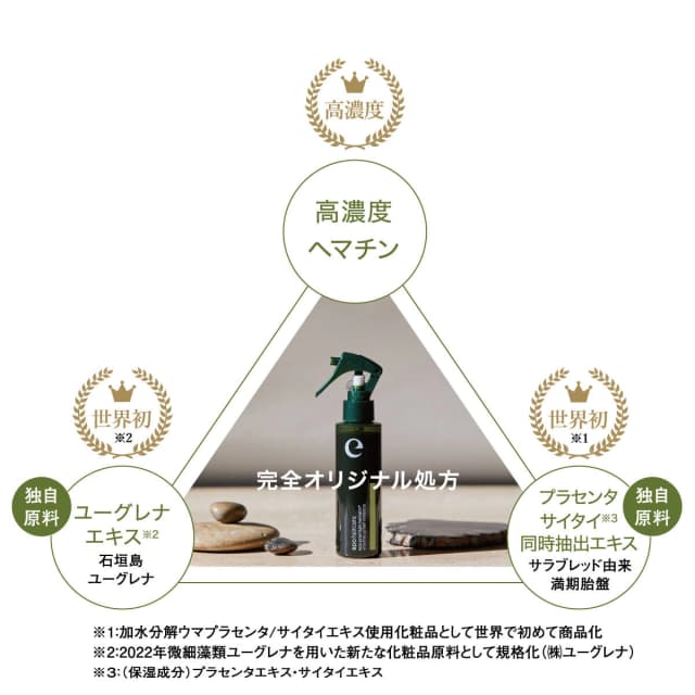 エポ プレミアムヘマチンミスト ミニ 45mL 10