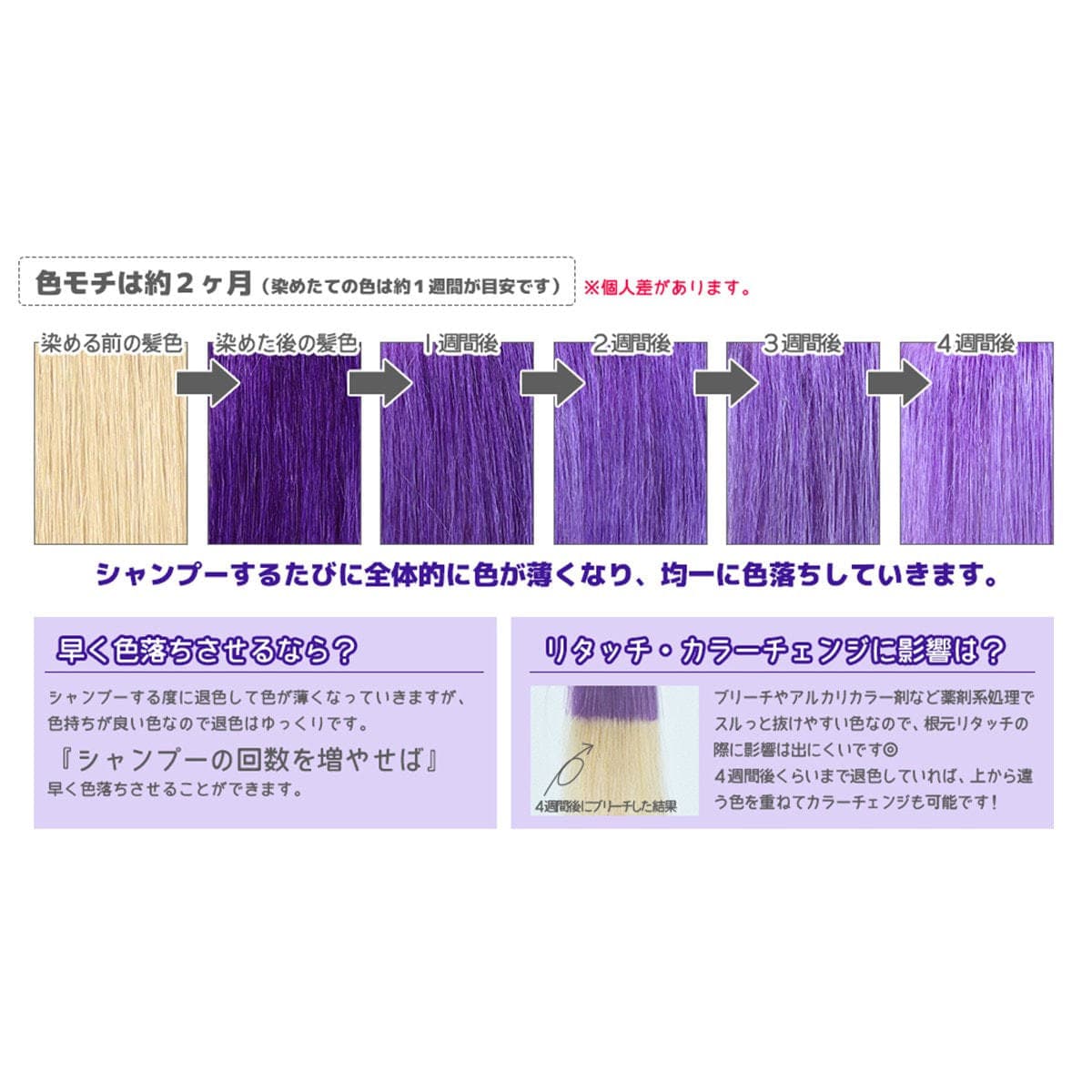 エンシェールズ カラートリートメントバター ブルーバイオレット 200g 5