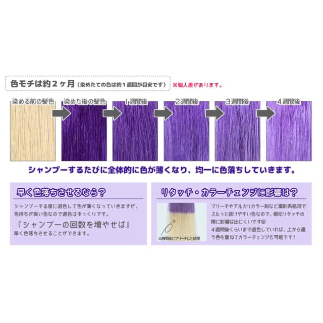 エンシェールズ カラートリートメントバター ブルーバイオレット 200g 5