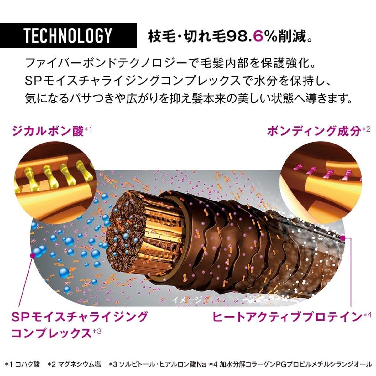 ファイバープレックス ボンドシャンプー 250ml 4