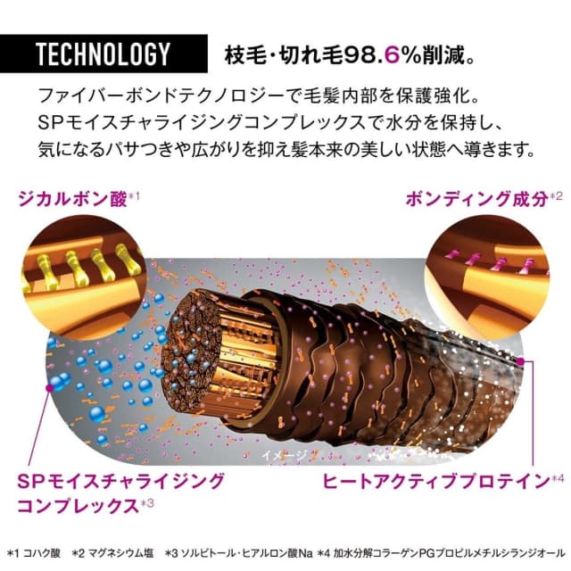ファイバープレックス ボンドシャンプー 250ml 4