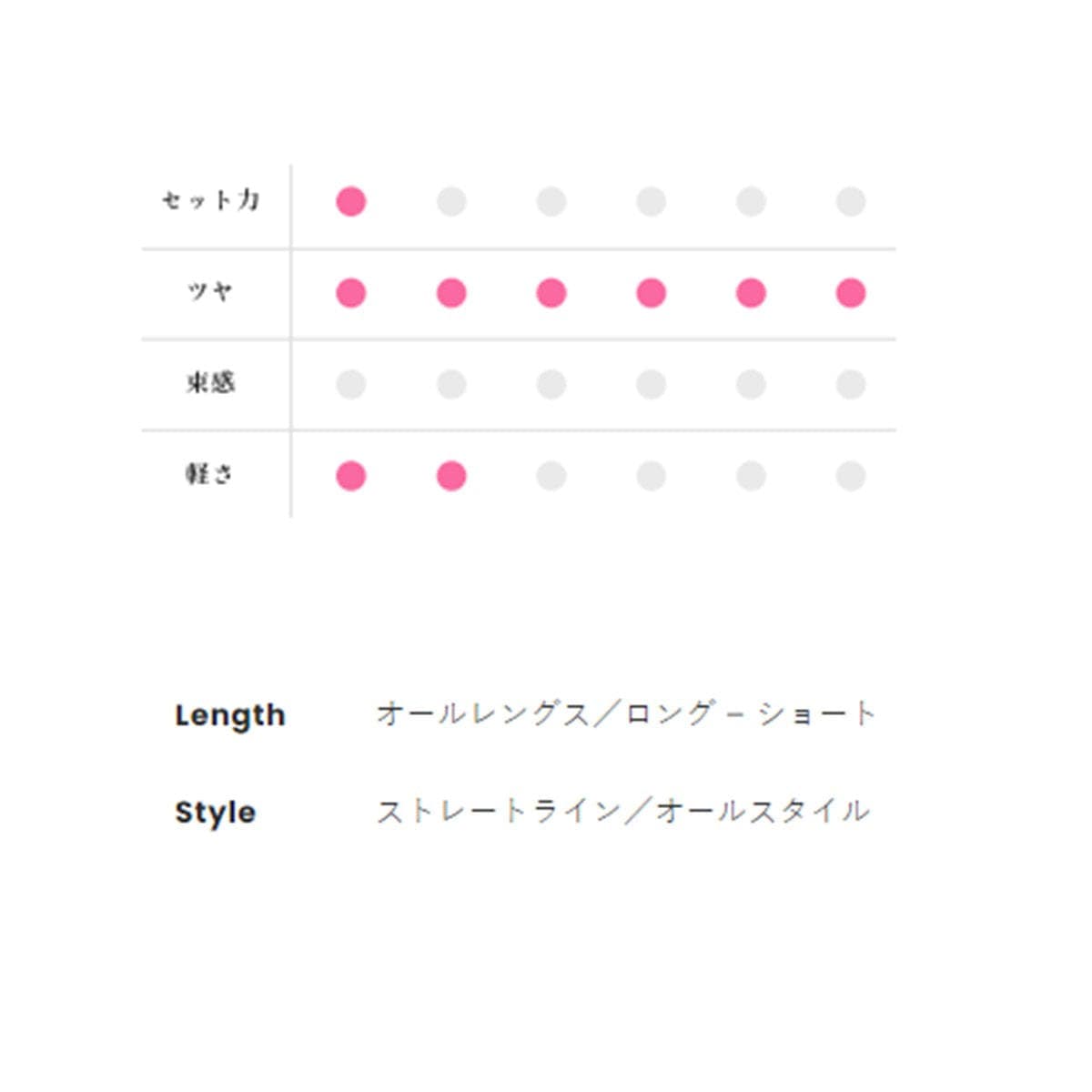デューサー アクアグロスワックス 1N 80g 4