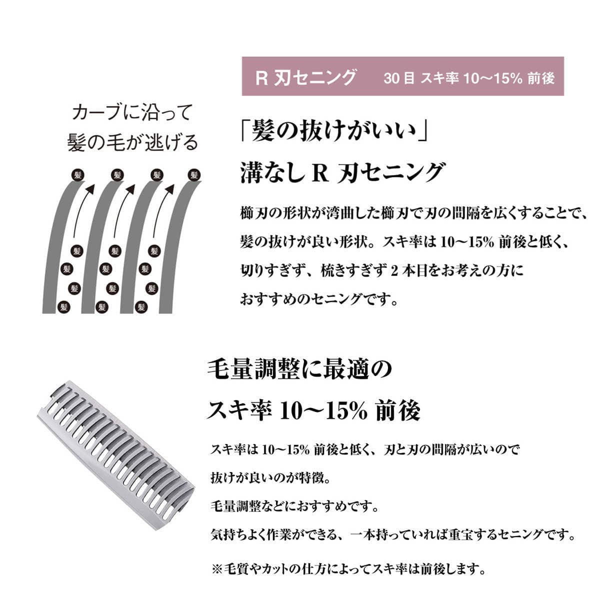 DEEDS GTZ630R  セニング 30目 R刃 (6.0インチ・スキ率10～15%前後) 5