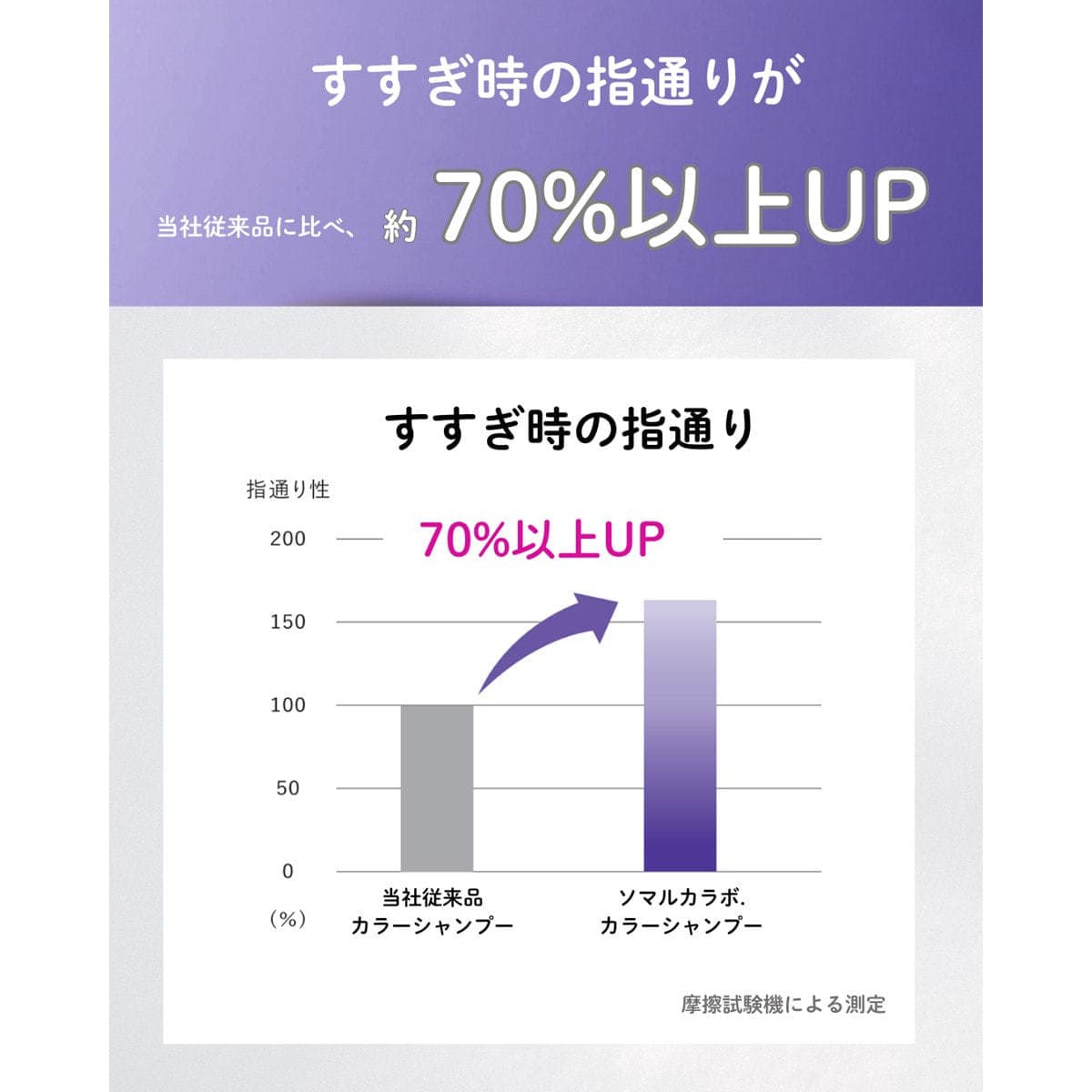 ソマルカラボ カラーシャンプー ホワイトブロンド 180ml 6