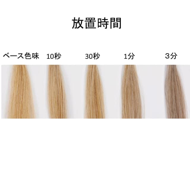 back.bar（バックバー） クールブロンド フルイド 250ml 3