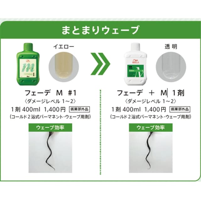 フェーデ+モデラート 1剤 400ml【医薬部外品】 2